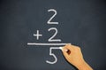 Mathematical calculation wrong Royalty Free Stock Photo