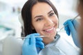 Cropped shot of dentist examining teeth of beautiful female client Royalty Free Stock Photo