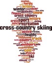 cross-country skiing word cloud Royalty Free Stock Photo