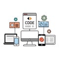 Cross-platform code testing ensures consistent performance across devices Royalty Free Stock Photo