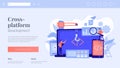 Cross-platform development concept landing page. Royalty Free Stock Photo