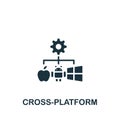 Cross-platform icon. Monochrome simple sign from app development collection. Cross-platform icon for logo, templates Royalty Free Stock Photo