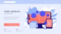 Cross-platform programming concept landing page.