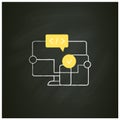 Cross platform software chalk icon Royalty Free Stock Photo