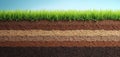 Cross-section of earth showing layered soil structure with green grass on top. Different strata include topsoil, subsoil, sand, Royalty Free Stock Photo