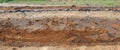 Cross-section of the pavement with layers of clay sand and asphalt. Panoramic collage from several outdoor photos