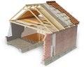 Cross section of roof layers and house in a building process