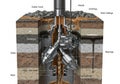 Cross-sectional diagram of an oil drilling process. It features a drill bit with multiple cone-shape Royalty Free Stock Photo