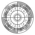 The Cross of Zodiac with seasons, zodiac signs
