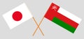 Crossed flags of Oman and Japan