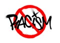 Crossed out racism sprayed font graffiti with overspray in black over white. Vector graffiti art illustration.
