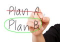 Crossing out Plan A and writing Plan B