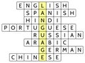 Crossword puzzle for the word Language and 8 of the most widely spoken languages of the world