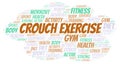 Crouch Exercise word cloud