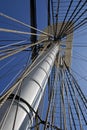 Crow`s Nest, USS Constellation Royalty Free Stock Photo