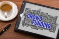 Crowd funding word cloud
