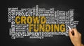 Crowd funding word cloud Royalty Free Stock Photo