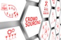 Crowd sourcing concept Royalty Free Stock Photo