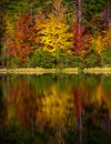 Crowders Mountain State Park - North Carolina Royalty Free Stock Photo