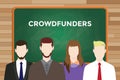 Crowdfounders illustration with four people in front of green chalk board and white text Royalty Free Stock Photo