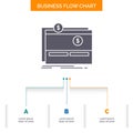 Crowdfunding, funding, fundraising, platform, website Business Flow Chart Design with 3 Steps. Glyph Icon For Presentation