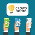 Crowdfunding process. Investing to startup