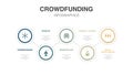 Crowdfunding, startup, marketplace