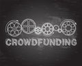 Crowdfunding Blackboard