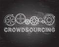 Crowdsourcing Blackboard