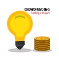 Crowfunding online business investment