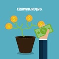 Crowfunding online business investment