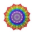 Crown Chakra Rainbow Colors isolated