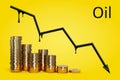 Crude oil price fall chart. World oil, fuel crisis Royalty Free Stock Photo