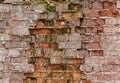 crumbling red bricks of an old wall. banner Royalty Free Stock Photo