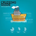 crusting guide infographic. Vector illustration decorative design