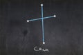 Crux constellation drawn on a blackboard Royalty Free Stock Photo