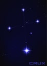 Crux constellation