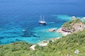 Crvena Glavica. Budva riviera. Montenegro Royalty Free Stock Photo