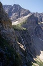 Crypt Lake Hike