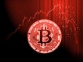 Crypto currencies market goes down concept. Glowing Bitcoin BTC on red candle stick charts with extreme price drop background