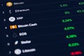 Crypto Currency market concept. Bank market and virtual currency value graph. Statistics comparison of best-selling crypto coins