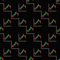 Crypto Technical Analysis with Candlestick Patterns vector Margin Trading colored seamless pattern