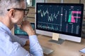 Crypto trader investor analyst looking at computer analyzing data on pc monitor. Royalty Free Stock Photo