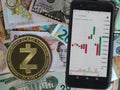 Zcash trading