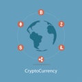 Cryptocurrency and blockchain infographic.