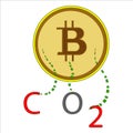 Bitcoin carbon footprint concept. Cryptocurrency and environmental damage concept. Bitcoin is bad for nature