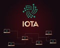 Cryptocurrency IOTA on dark background style