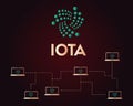 Cryptocurrency IOTA on dark background style