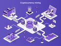 Cryptocurrency mining isometric web banner. Bitcoin mining process 3d scene design. Online payment, digital money