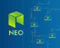 Cryptocurrency NEO blockchain style background Royalty Free Stock Photo